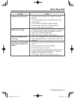 Preview for 21 page of Panasonic NH-P80G1 Operating Instructions & Installation Instructions