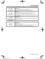 Preview for 23 page of Panasonic NH-P80G1 Operating Instructions & Installation Instructions