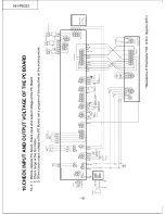 Предварительный просмотр 18 страницы Panasonic NH-P80S1 Service Manual