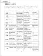 Предварительный просмотр 20 страницы Panasonic NH-P80S1 Service Manual