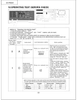 Предварительный просмотр 22 страницы Panasonic NH-P80S1 Service Manual