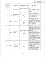 Предварительный просмотр 23 страницы Panasonic NH-P80S1 Service Manual