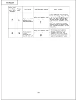 Предварительный просмотр 24 страницы Panasonic NH-P80S1 Service Manual