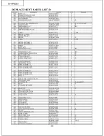 Предварительный просмотр 38 страницы Panasonic NH-P80S1 Service Manual