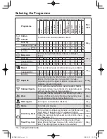 Предварительный просмотр 16 страницы Panasonic NHP8BH1 Operating Instructions & Installation Instructions