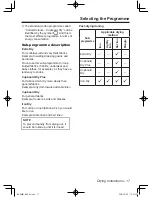 Предварительный просмотр 17 страницы Panasonic NHP8BH1 Operating Instructions & Installation Instructions