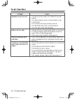 Предварительный просмотр 24 страницы Panasonic NHP8BH1 Operating Instructions & Installation Instructions