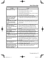 Предварительный просмотр 25 страницы Panasonic NHP8BH1 Operating Instructions & Installation Instructions