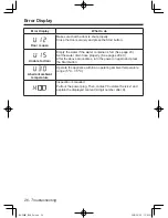 Предварительный просмотр 26 страницы Panasonic NHP8BH1 Operating Instructions & Installation Instructions