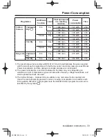 Предварительный просмотр 33 страницы Panasonic NHP8BH1 Operating Instructions & Installation Instructions