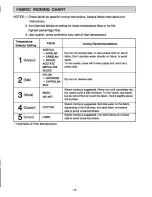 Preview for 12 page of Panasonic NI-E200T Operating Instructions Manual