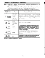 Preview for 25 page of Panasonic NI-E200T Operating Instructions Manual