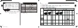 Preview for 20 page of Panasonic NI-GT200 Operating Instructions Manual