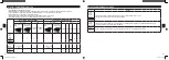 Preview for 53 page of Panasonic NI-GT200 Operating Instructions Manual