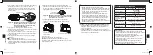 Preview for 86 page of Panasonic NI-GT200 Operating Instructions Manual