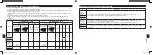 Preview for 87 page of Panasonic NI-GT200 Operating Instructions Manual