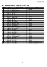 Preview for 13 page of Panasonic NI-JW900 Service Manual