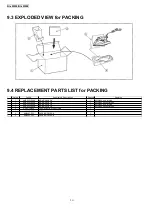 Preview for 14 page of Panasonic NI-JW900 Service Manual