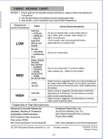 Preview for 12 page of Panasonic NI-L71SR Operating Instructions Manual