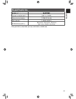 Preview for 57 page of Panasonic NI-WT980 Operating Instructions Manual