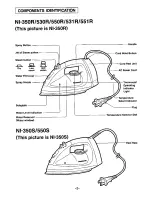 Preview for 4 page of Panasonic NI350S - IRON - LOW P Operating Instructions Manual