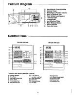 Preview for 6 page of Panasonic NN-2401 Operating Instructions Manual