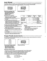 Preview for 9 page of Panasonic NN-2401 Operating Instructions Manual