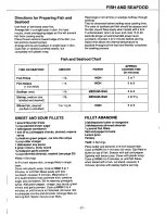 Preview for 21 page of Panasonic NN-2401 Operating Instructions Manual