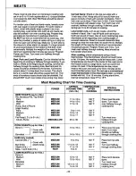 Preview for 22 page of Panasonic NN-2401 Operating Instructions Manual