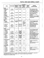 Preview for 23 page of Panasonic NN-2401 Operating Instructions Manual