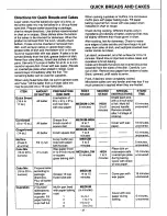 Preview for 27 page of Panasonic NN-2401 Operating Instructions Manual