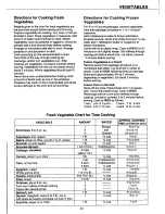 Preview for 29 page of Panasonic NN-2401 Operating Instructions Manual