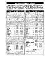 Preview for 19 page of Panasonic NN-3256 Operating Instructions & Cookery Book