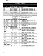 Preview for 26 page of Panasonic NN-3256 Operating Instructions & Cookery Book