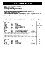 Preview for 13 page of Panasonic NN-3697 Operating Instructions Manual