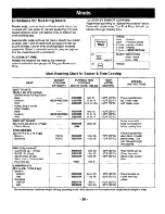 Preview for 22 page of Panasonic NN-3697 Operating Instructions Manual