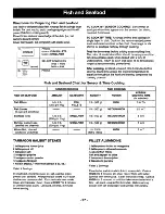 Preview for 29 page of Panasonic NN-3697 Operating Instructions Manual