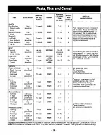 Preview for 35 page of Panasonic NN-3697 Operating Instructions Manual