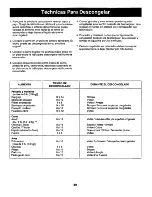 Preview for 51 page of Panasonic NN-3697 Operating Instructions Manual