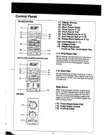 Предварительный просмотр 6 страницы Panasonic NN-5252 Operation Manual