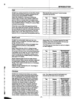 Предварительный просмотр 28 страницы Panasonic NN-5252 Operation Manual