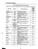 Предварительный просмотр 51 страницы Panasonic NN-5252 Operation Manual