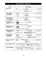 Preview for 10 page of Panasonic NN-5256 Operating Instructions Manual