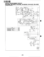 Предварительный просмотр 22 страницы Panasonic NN-5256B Service Manual