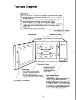 Preview for 7 page of Panasonic NN-5453 Operation Manual