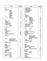 Preview for 17 page of Panasonic NN-5752 Operation Manual