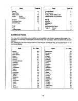 Preview for 18 page of Panasonic NN-5752 Operation Manual