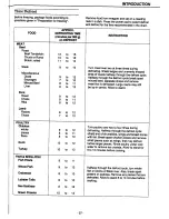 Preview for 26 page of Panasonic NN-5752 Operation Manual