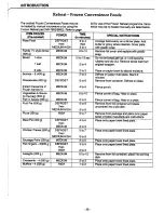 Preview for 27 page of Panasonic NN-5752 Operation Manual