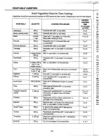 Preview for 53 page of Panasonic NN-5752 Operation Manual